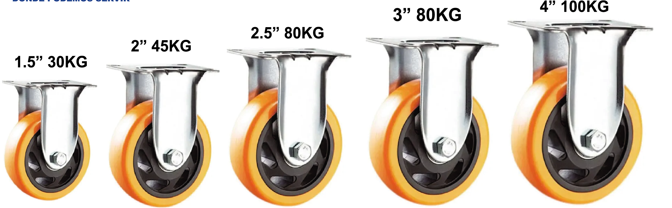 RUEDA INDUSTRIAL FIJA NARANJA